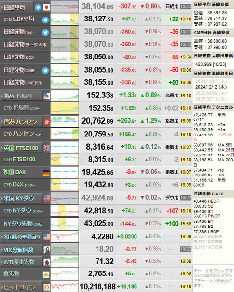 nikkei_1023