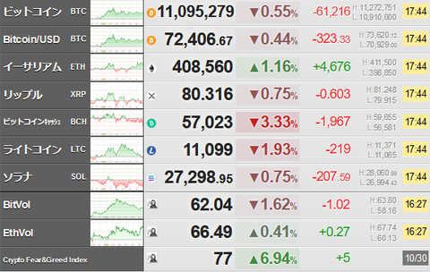 bitcoin_1030