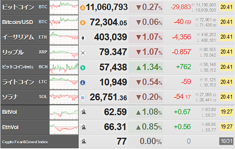 bitcoin_1031