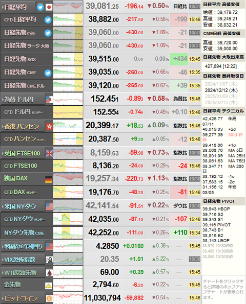 nikkei_1031