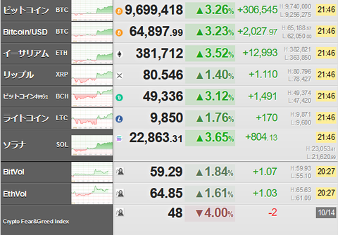 bitcoin_1014