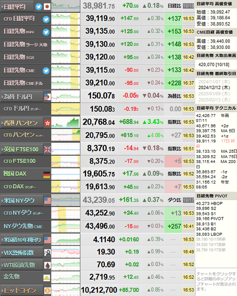 nikkei_1018