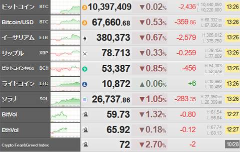 bitcoin_1028