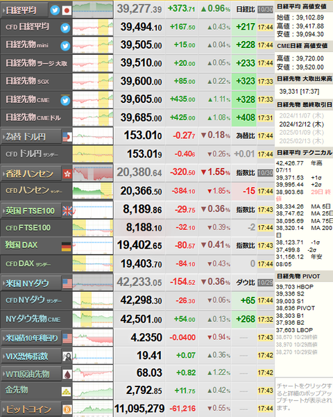 nikkei_1030