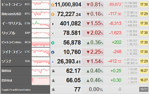 bitcoin_1031