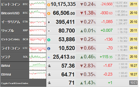 bitcoin_1023