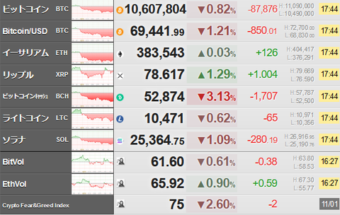 bitcoin_1101