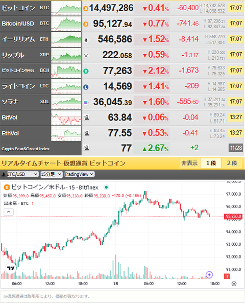 bitcoin_1128
