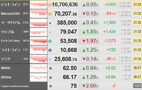 bitcoin_1101