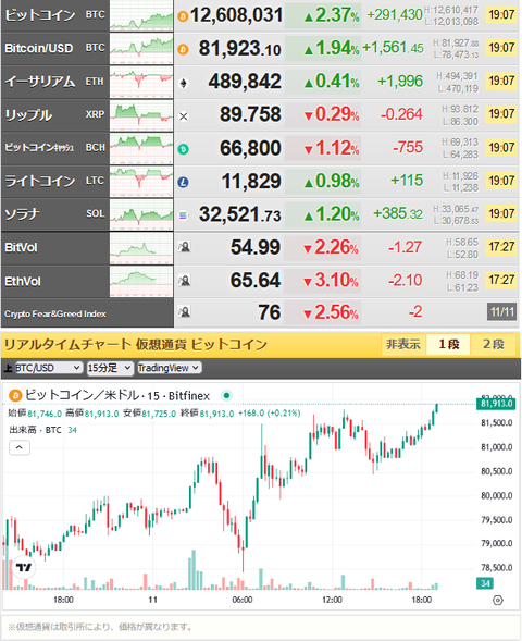 bitcoin_1111