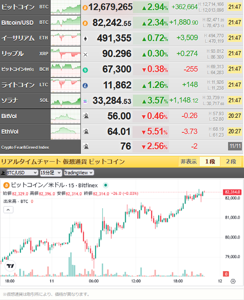 bitcoin_1111