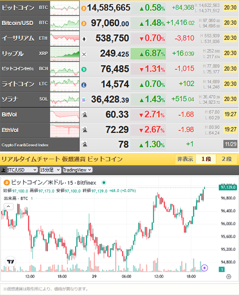 bitcoin_1129