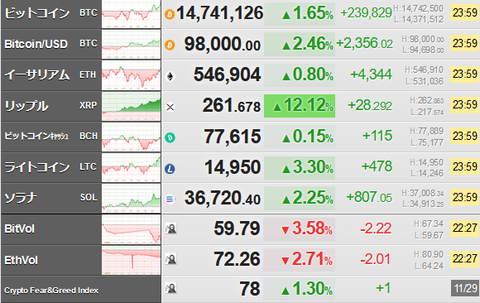 bitcoin_1130