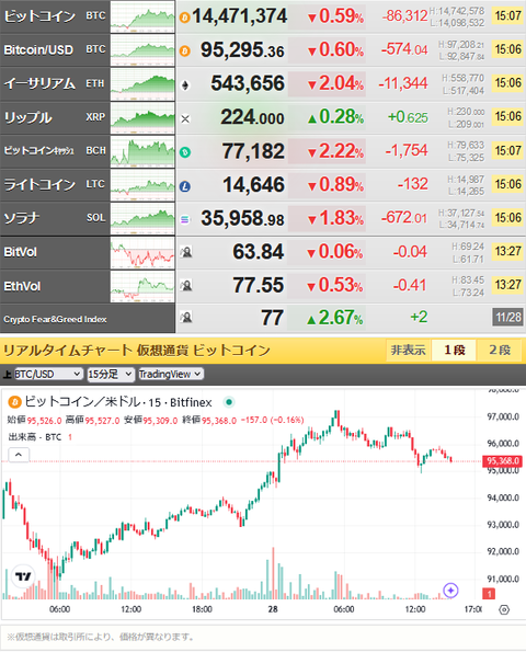 bitcoin_1128