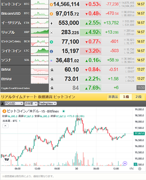bitcoin_1130