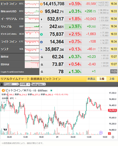 bitcoin_1129