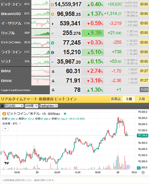 bitcoin_1130