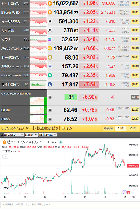 bitcoin_1219