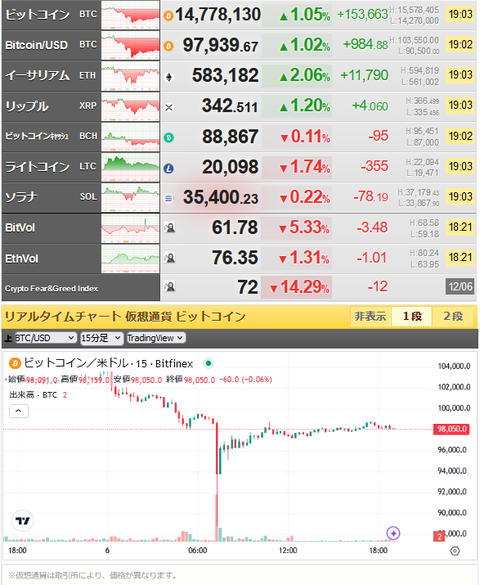 bitcoin_1206