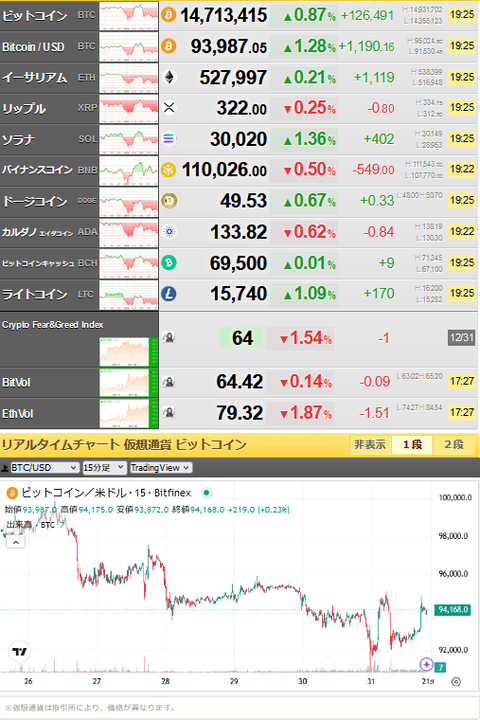 bitcoin_1231
