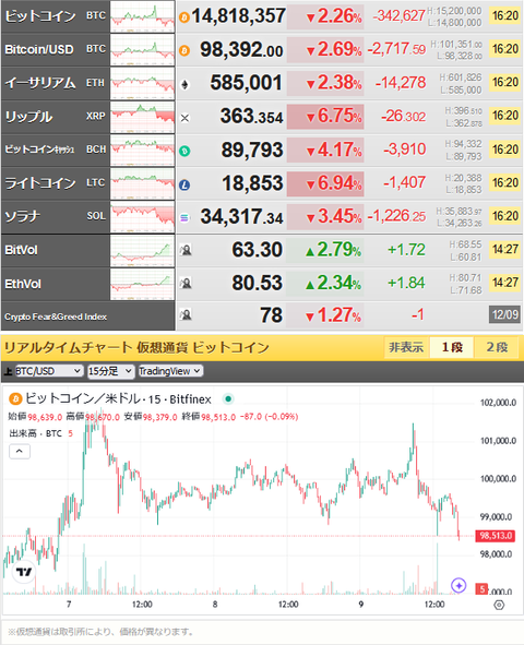 bitcoin_1209