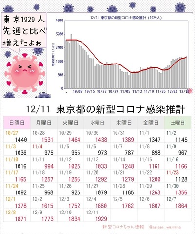 スロットなんJ