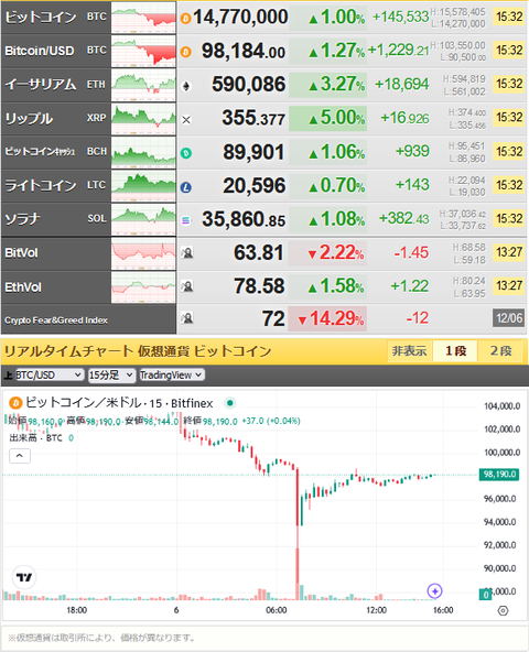 bitcoin_1206