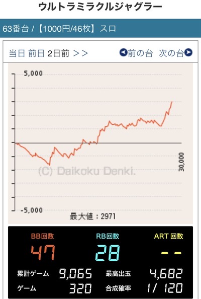 ★画像説明★