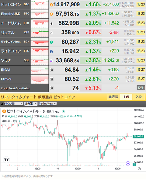 bitcoin_1211