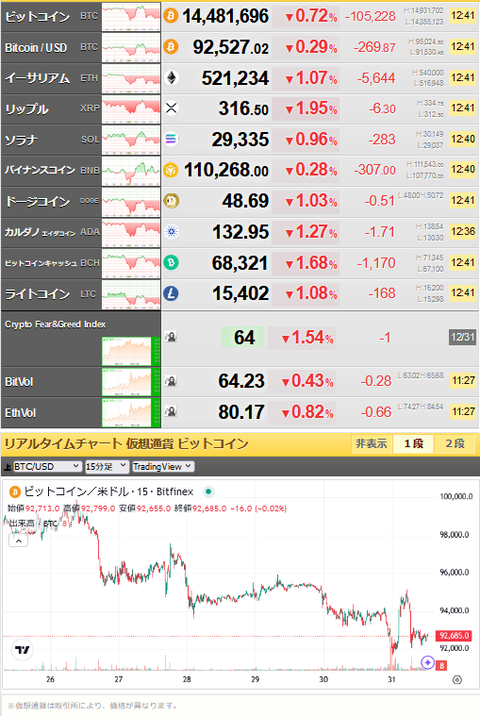 bitcoin_1231