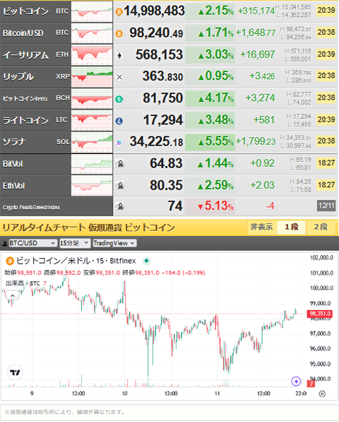 bitcoin_1211