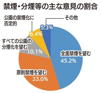 ★画像説明★