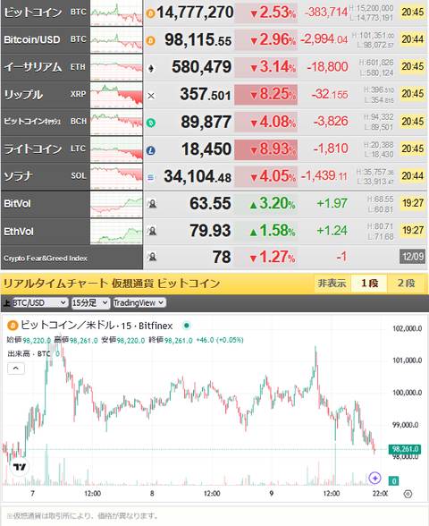 bitcoin_1209