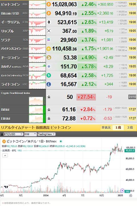 bitcoin_0110