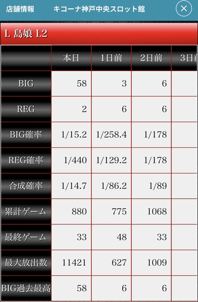 ★画像説明★