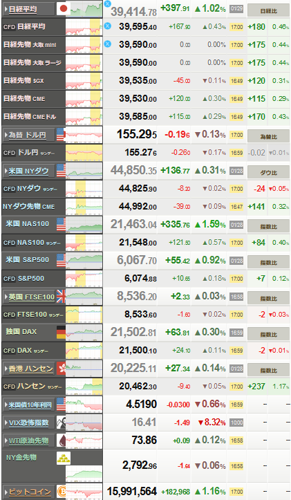 nikkei_0129