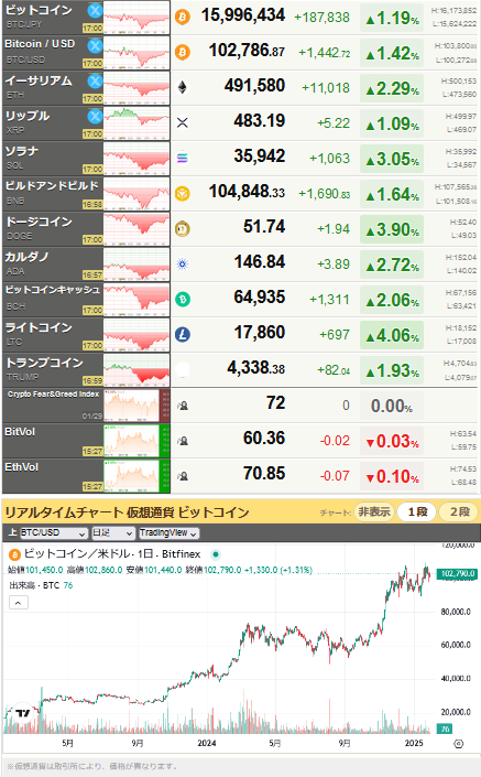 bitcoin_0129