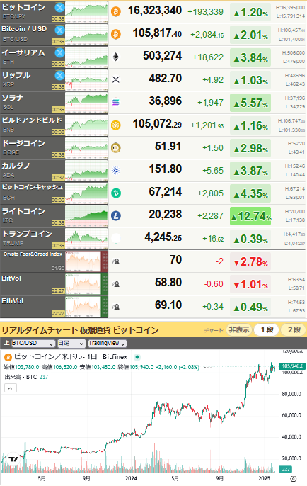 bitcoin_0131