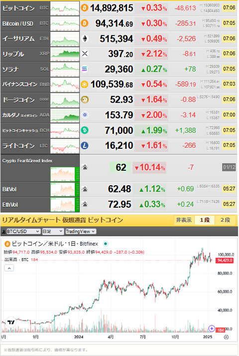 bitcoin_0113