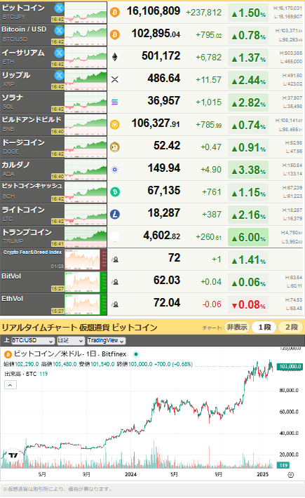 bitcoin_0128