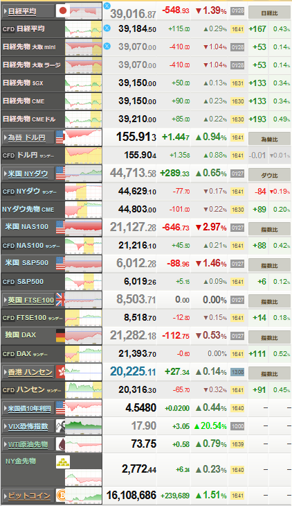 nikkei_0128