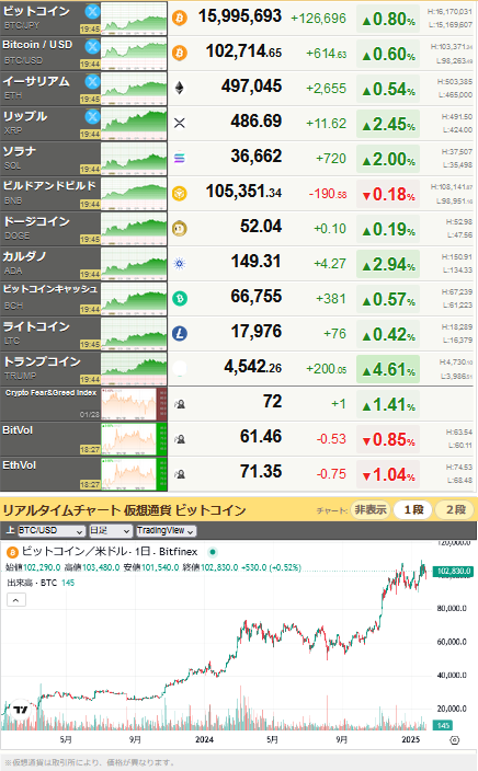 bitcoin_0128