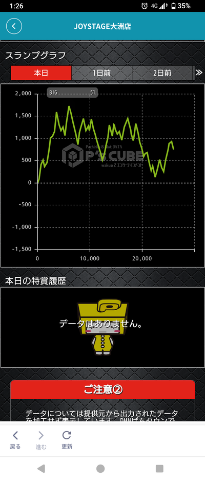 ★画像説明★