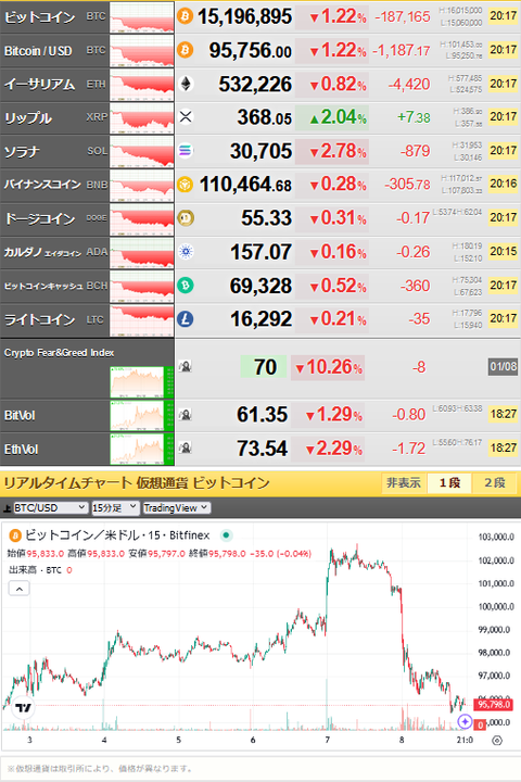 bitcoin_0108
