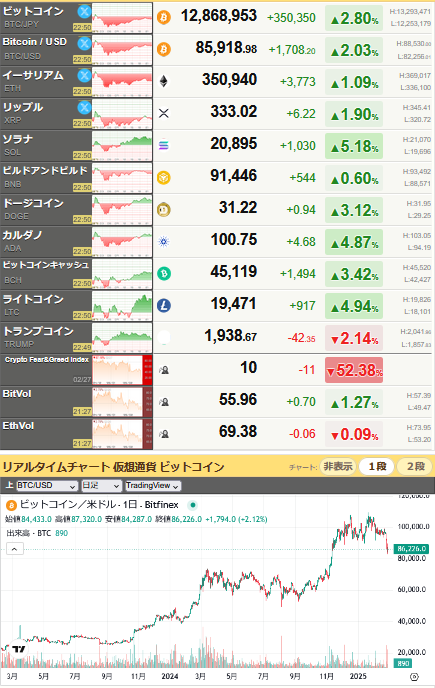 bitcoin_0227