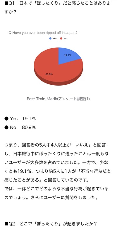★画像説明★