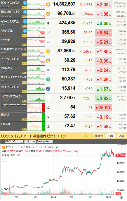 bitcoin_0206