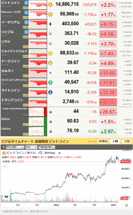 bitcoin_0203