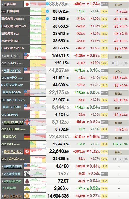 nikkei_0220