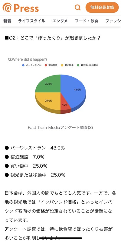 ★画像説明★